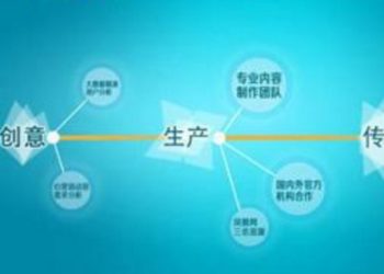 为网站引流的四大妙招