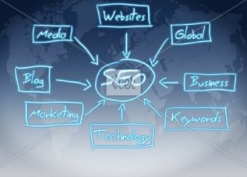 企业网站的设计小妙招