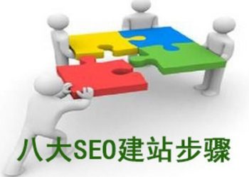 域名和网站都有哪些关联