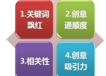 图形艺术对设计心理学的作用