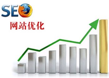 站内文章编辑的技巧