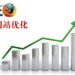 应该如何解决网站优化中存在的问题