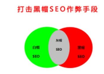 网站标签nofollow有什么作用