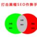 网站标签nofollow有什么作用