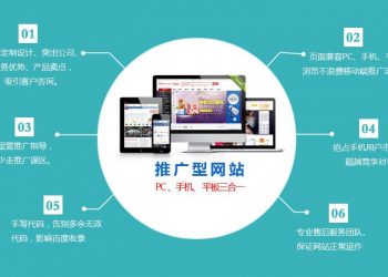 改版网站时有哪些需要注意的