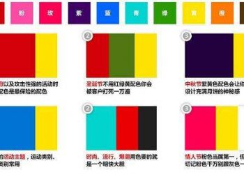 快速提升网站排名的小妙招