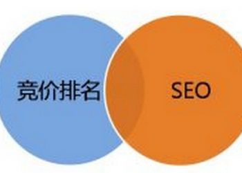 国外免费的SEO优化东西有哪些