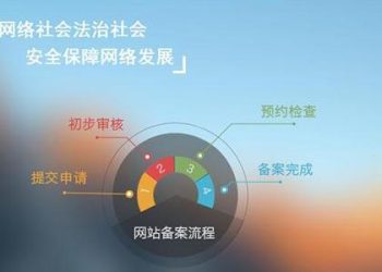 该如何学习SEO的理论知识比较好