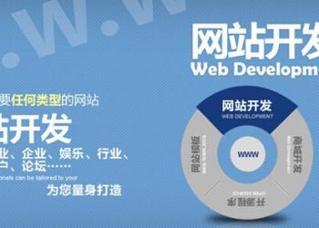 网络营销的开展衍生出的一个新式行业