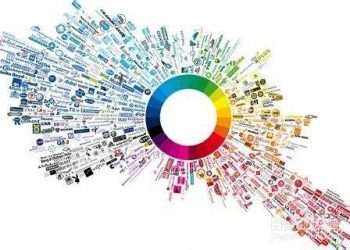 凭自己对用户的理解来选择关键词