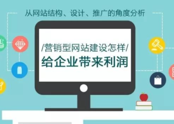 做了网站还要做SEO优化的原因