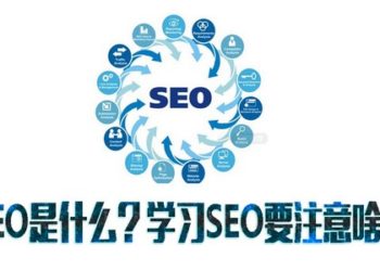 网站搜索引擎优化的必要性