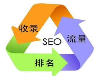 网站如何采集文章做seo，seo内容采集解决方案