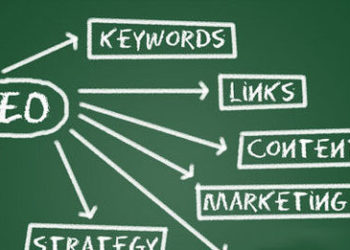 新网站想要快速提高收录，可以怎么办