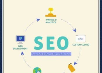 网站seo优化网站的9大策略