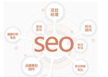 Seo链接建设工作为什么不被重视