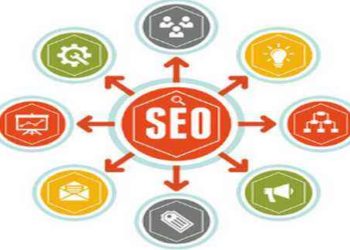 Seo优化内容有快速更新的方法吗