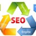Seo工作者怎么识别过度优化