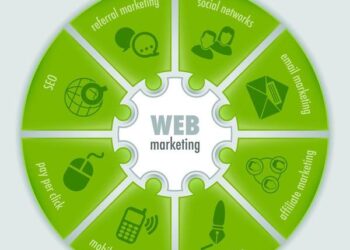 Seo竞争对手研究内容要包括什么