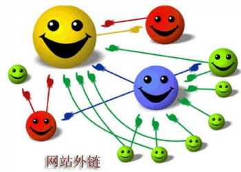 添加外链的时候需要注意哪些呢