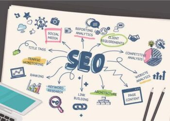 Seo原创文章vs伪原创文章