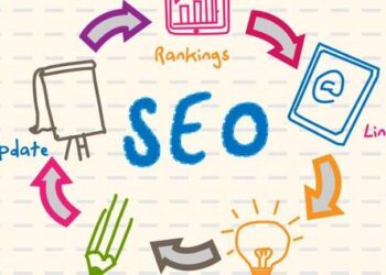 网站优化排名遭遇困难