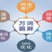 对于seo网站更新的内容如何把握